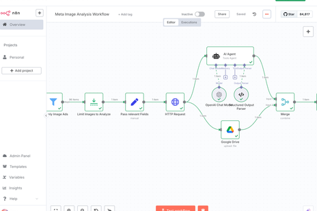 Meta Static Ads Image Analysis n8n Workflow
