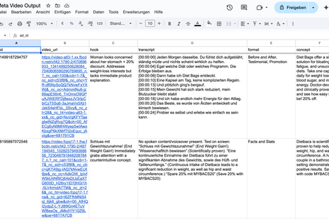 Automated Meta Video Ad Analysis with n8n & Google Gemini